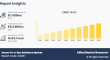 Drone-in-a-Box Solutions Market May Set New Growth Story | Asylon, Percepto, Atlas Dynamics, Antwork, Airobotics Ltd