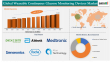 Wearable Continuous Glucose Monitoring Devices Market to Hit $32.48B by 2033,Driven by AI & Preventive Healthcare Trends