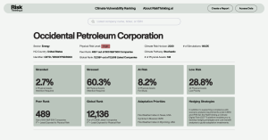 An example Climate Vulnerability Ranking, focused on Occidental Petroleum. The physical risk of its corporate assets are classified based on tail-risk exposure identified through multi-hazard stress testing using the following four categories: Stranded, S