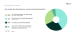 The Economic and Retirement Prospects of Women Over Fifty