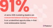 New Report: Lack of Unified Data Tops List of B2B Revenue Activation Challenges