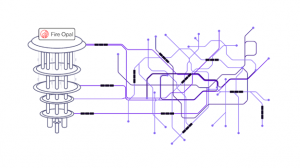 Q-CTRL SBRI Image