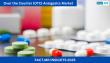 Over the Counter (OTC) Analgesics Market Size Worth US$ 53 Billion with 5.2% CAGR by 2035: Fact.MR Report