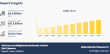 Golf Cart and NEV Market Set to Tee Off Toward USD 13.2 Billion by 2033 with 10.6% CAGR Drive