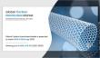 Carbon Nanotubes Market Size | Business Opportunities, Challenges, Drivers | Growth Report, 2032