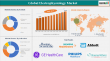 Electrophysiology Market Growth 2025-2033 | Insights by Region, Trends & Key Companies