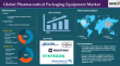 Pharma Blisters Packaging Market Trends 2025–2033 | Projected Value $8.45 Billion
