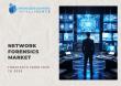 Network Forensics Market anticipated to surpass US$3.850 billion by 2030 at a CAGR of 13.94%