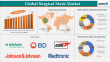 Surgical Mesh Market to Hit $3.62Bn by 2033,Driven by Hernia Care & Minimally Invasive Surgery Needs| DataM Intelligence