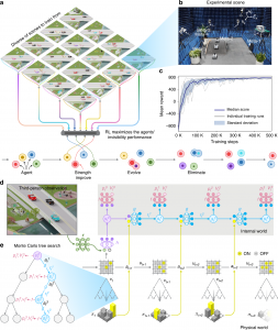 MetaSeeker architecture.