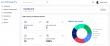 Critical IBM Backup Vulnerability Spotlights Urgent Need for Storage & Backup Security Hardening