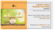 Carbon Credit Trading Platform Market Set to Soar to $556.8 Million by 2032: Trends, Growth, and Opportunities