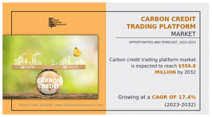 Carbon Credit Trading Platform Market2