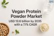 Global Vegan Protein Powder Market to Surpass USD 10.6 Billion by 2035, Driven by Health Consciousness Lifestyles