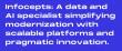 Infocepts Recognised in HFS Challenger Series for Driving Scalable, Real-World Enterprise AI