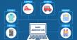 Data Annotation Outsourcing Service Market Is Booming So Rapidly | Appen, Sama, Alegion