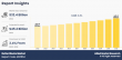 Butter Blocks Market At a 3.4% CAGR Projected Expansion to $45.2 Billion Market Value by 2032