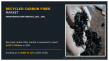 [CAGR of 12%] Recycled Carbon Fiber Market: Trends, Drivers, and Future Outlook, 2031