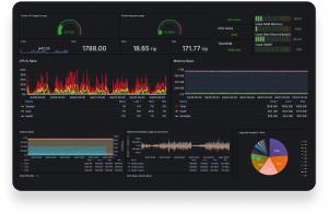 All-in-one dashboard
