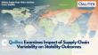 Qalitex Examines Impact of Supply Chain Variability on Stability Outcomes