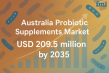 Demand for Gut Health Solutions Fuels Growth of Australia Probiotic Supplements Market to USD 209.5 Million by 2035