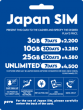 povo Launches 'povo2.0 Japan SIM' eSIM Data Plans for Foreign Visitors to Japan – Activate in 3 Minutes at LAWSON