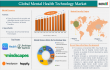 Mental Health Technology Market Growth | Trends, Innovations & Future Forecast 2025 | DataM Intelligence
