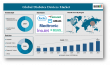 Diabetes Devices Market Reaches $33.4 Bn in 2024 | Strong Growth Ahead by 64.8 Bn 2033