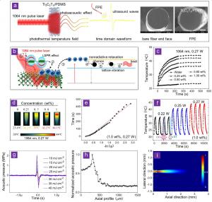 | The photothermal and photoacoustic properties of Ti3C2Tx.