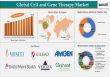 Future of Cell & Gene Therapy Market | Top Trends, Innovations, and Key Regional Developments | DataM Intelligence