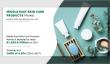 Middle East Skin Care Products Market is poised to reach USD 1,926.6 million, growing at a 5.8% CAGR by 2027