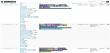 RST Cloud Brings Threat Intelligence from Blogs and Reports Straight into Your MISP