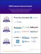 The Top Laboratory Information Management Software According to the FeaturedCustomers 2025 Customer Success Report