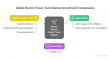 Electric Power Tools Market: Size, Share & Trends, $70.2B in 2021 to $124.4B by 2031, CAGR 5.7%