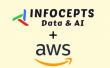 Infocepts Unveils Real-World Agentic AI Use Cases Powered by AWS Nova & Bedrock