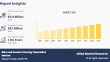 The Rise of Bike and Scooter Sharing Telematics Market : A $8.1 billion Industry Dominated by - DSV, Neuron Mobility