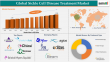 Sickle Cell Disease Treatment Market Trends, Growth Forecast & Top Players 2025 | DataM Intelligence