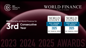Award badges for "Most Trusted FX Broker" and "Best Trading Platform" in 2025, celebrating EBC Financial Group’s third consecutive year of recognition by World Finance. – EBC