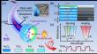 Photothermal synergistic fiber-optic Tamm plasmon polariton tip