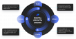 From SEO to AEO: How Agency Partner Interactive Is Leading the AI Search Revolution