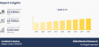 CoolMOS IC Market to Witness Exponential Growth by 2032