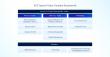 YCP Auctus Releases New White Paper on India’s Contract Research, Development, and Manufacturing Organization Sector