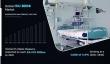 ICU Beds Market Size Predicted to Hit USD 2.41 billion by 2030 at 4.9% CAGR, Says AMR
