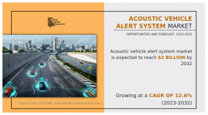 Acoustic Vehicle Alert System Market Growth
