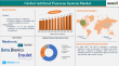 Artificial Pancreas System Market Growth | Latest Trends, Size & Forecast 2025-2032 | DataM Intelligence