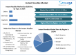 Instant Noodles Market: Global Industry Analysis, Innovation, Rising Demand and Forecast 2025–2032