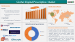 Digital Prescription Market to Hit $13.26  Bn by 2033, 21.9 % CAGR | Key in Chronic Disease Care | DataM Intelligence 