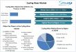 Cycling Wear Market To Reach USD 25.32 billion by 2032, to Grow at a CAGR of 5.36 % To Forecast 2025-2032