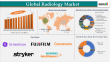 Radiology Market to Reach $83.42B by 2033, Driven by AI & Advanced Imaging Innovations | DataM Intelligence