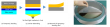 Resonac and PulseForge Unite to Advance Photonic Debonding for Next-Gen Semiconductor Packaging